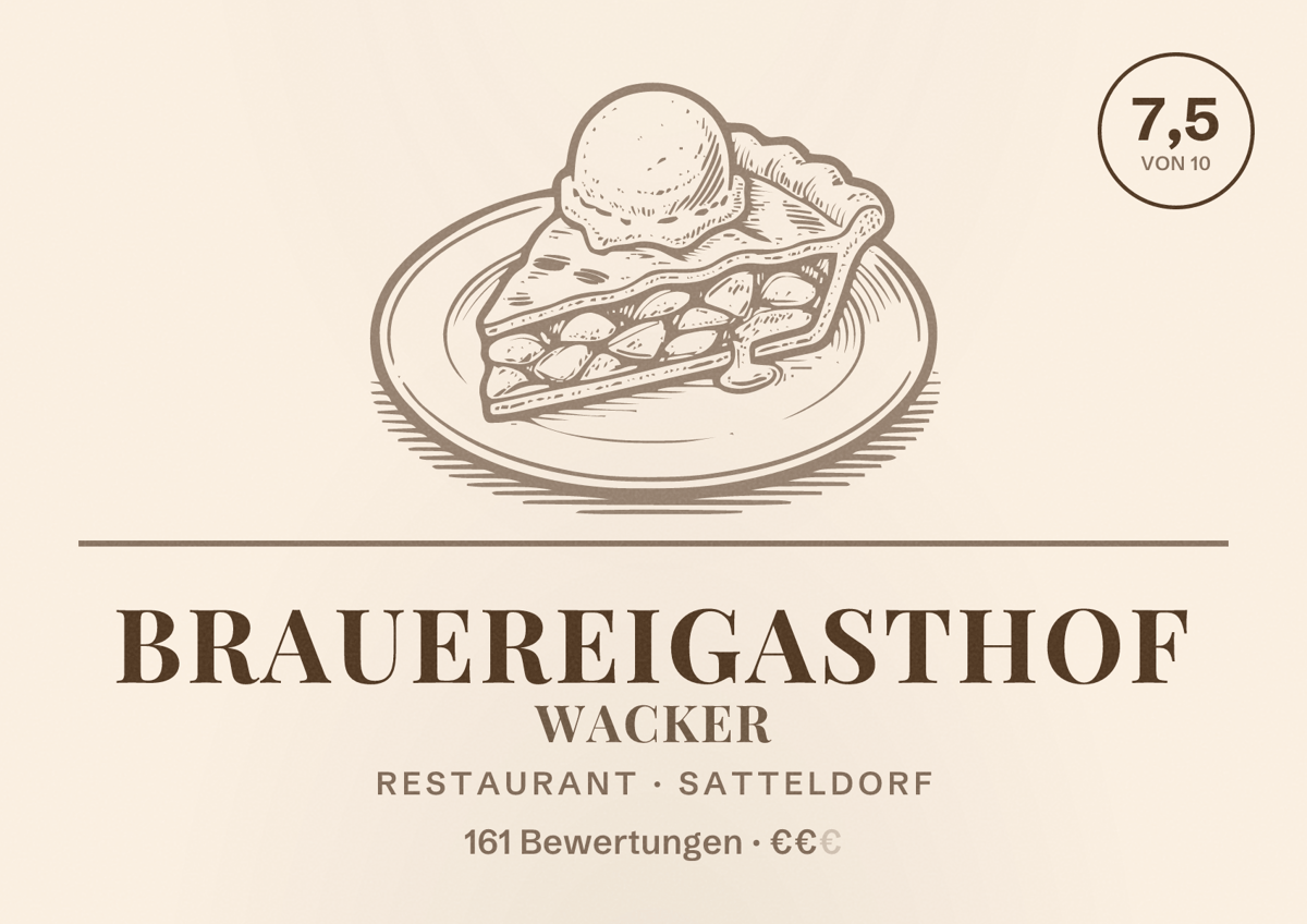 Illustriertes Poster von Brauereigasthof Wacker, Restaurant in Satteldorf: Bewertung 7,5 von 10 aus 161 Bewertungen, Preisniveau €€