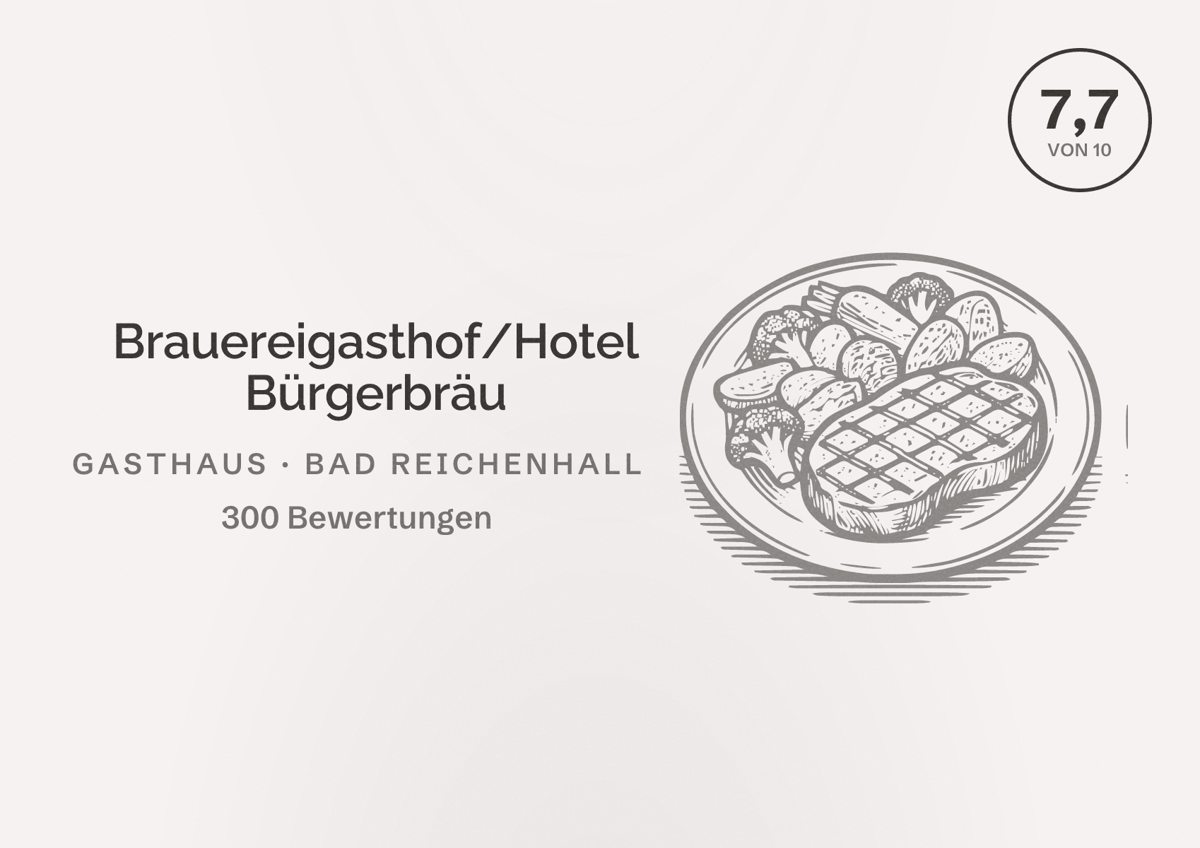 Illustriertes Poster von Brauereigasthof/Hotel Bürgerbräu, Gasthaus in Bad Reichenhall: Bewertung 7,7 von 10 aus 300 Bewertungen