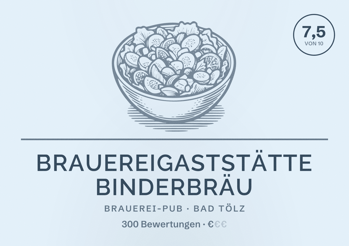 Illustriertes Poster von Brauereigaststätte Binderbräu, Brauerei-Pub in Bad Tölz: Bewertung 7,5 von 10 aus 300 Bewertungen, Preisniveau €
