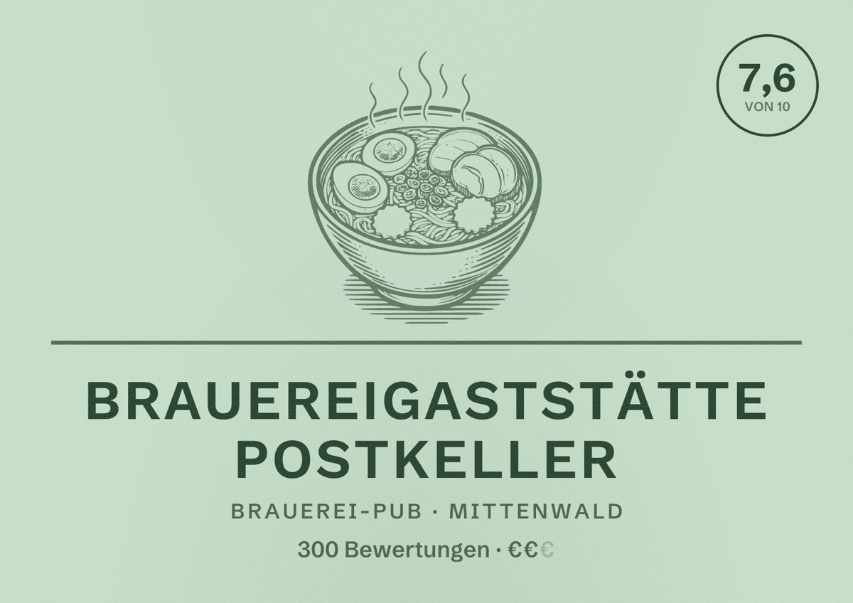 Illustriertes Poster von Brauereigaststätte Postkeller, Brauerei-Pub in Mittenwald: Bewertung 7,6 von 10 aus 300 Bewertungen, Preisniveau €€