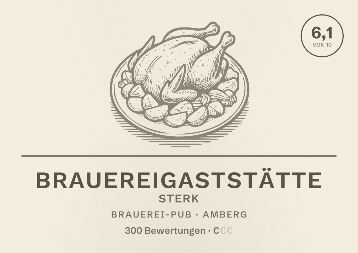 Illustriertes Poster von Brauereigaststätte Sterk, Brauerei-Pub in Amberg: Bewertung 6,1 von 10 aus 300 Bewertungen, Preisniveau €