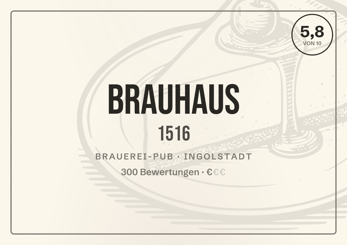 Illustriertes Poster von Brauhaus 1516, Brauerei-Pub in Ingolstadt: Bewertung 5,8 von 10 aus 300 Bewertungen, Preisniveau €