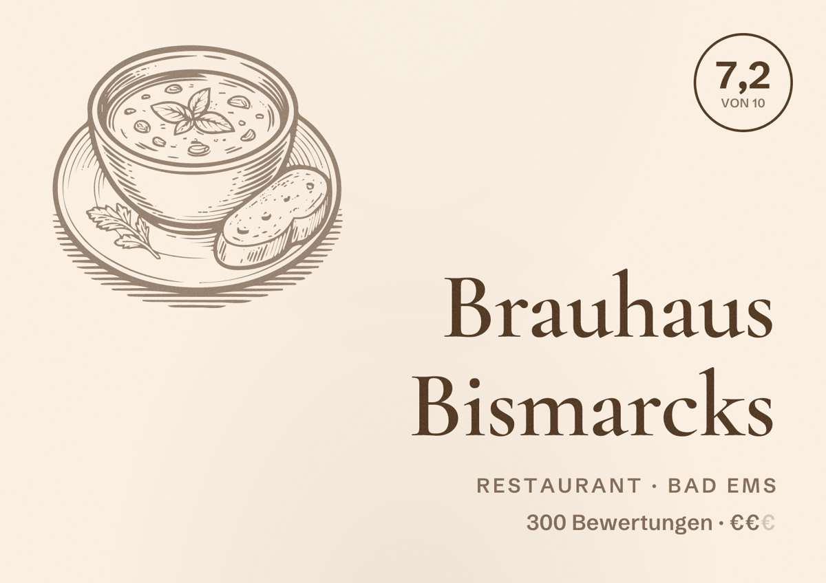 Illustriertes Poster von Brauhaus Bismarcks, Restaurant in Bad Ems: Bewertung 7,2 von 10 aus 300 Bewertungen, Preisniveau €€