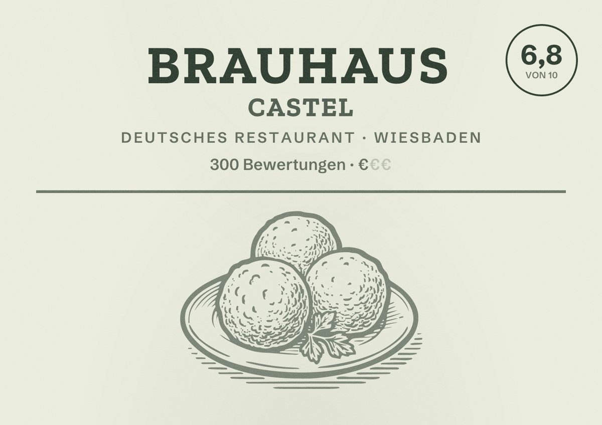 Illustriertes Poster von Brauhaus Castel, Deutsches Restaurant in Wiesbaden: Bewertung 6,8 von 10 aus 300 Bewertungen, Preisniveau €