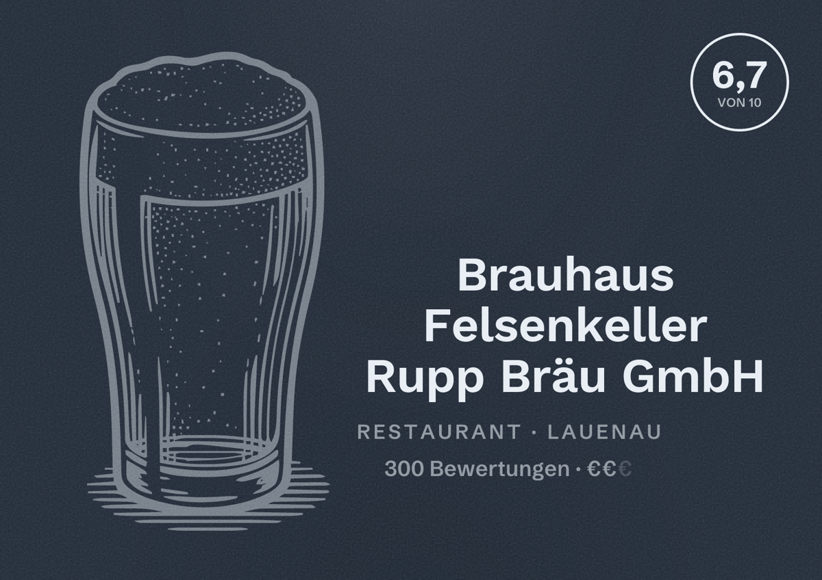 Illustriertes Poster von Brauhaus Felsenkeller Rupp Bräu GmbH, Restaurant in Lauenau: Bewertung 6,7 von 10 aus 300 Bewertungen, Preisniveau €€