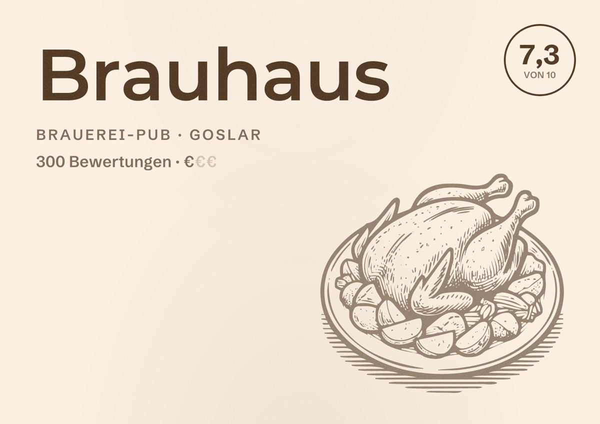 Illustriertes Poster von Brauhaus, Brauerei-Pub in Goslar: Bewertung 7,3 von 10 aus 300 Bewertungen, Preisniveau €