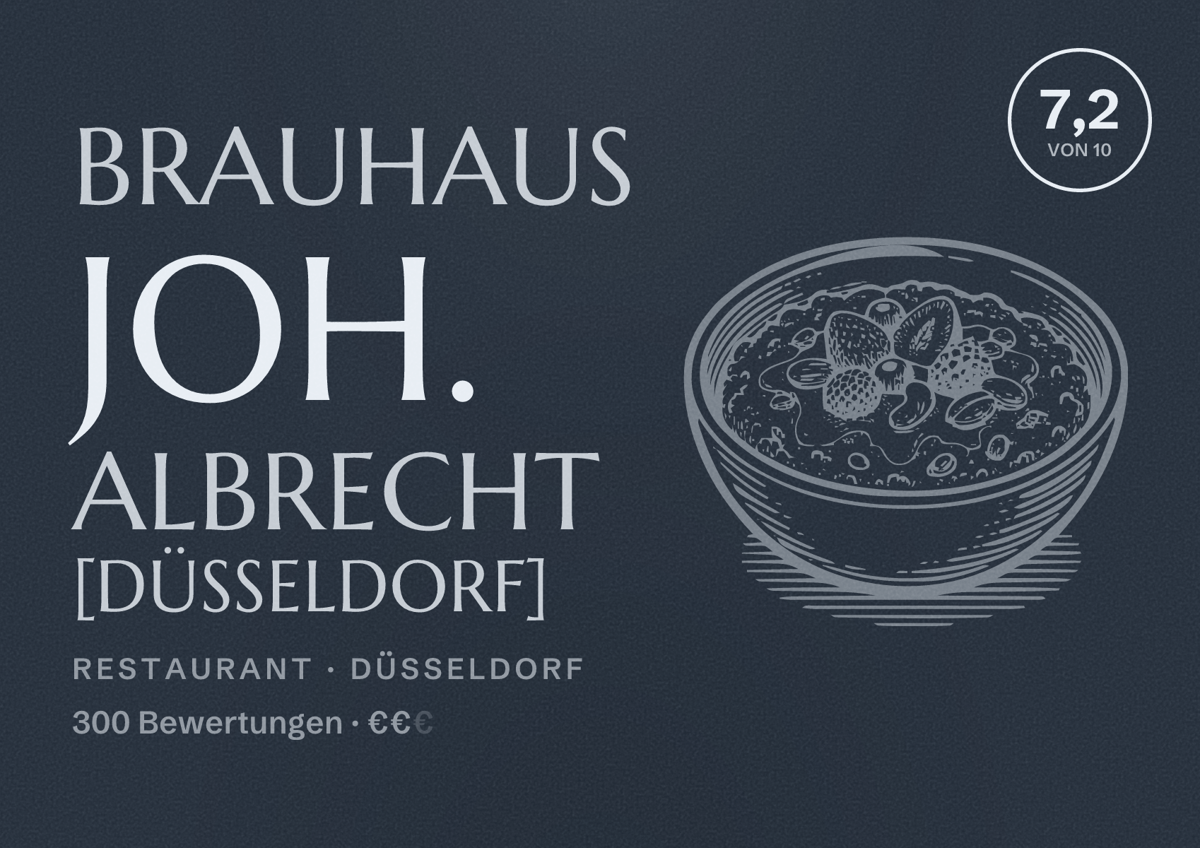 Illustriertes Poster von Brauhaus Joh. Albrecht [Düsseldorf], Restaurant in Düsseldorf: Bewertung 7,2 von 10 aus 300 Bewertungen, Preisniveau €€