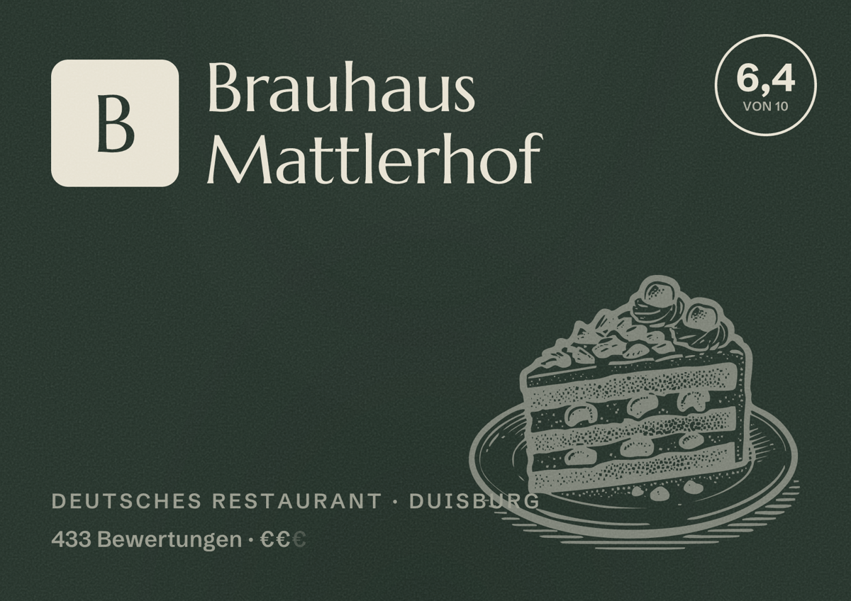 Illustriertes Poster von Brauhaus Mattlerhof, Deutsches Restaurant in Duisburg: Bewertung 6,4 von 10 aus 433 Bewertungen, Preisniveau €€