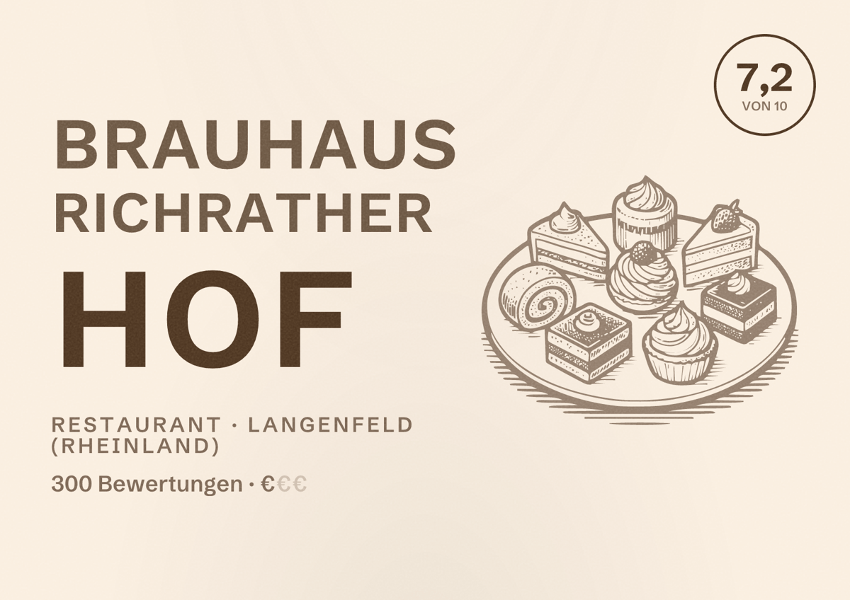 Illustriertes Poster von Brauhaus Richrather Hof, Restaurant in Langenfeld (Rheinland): Bewertung 7,2 von 10 aus 300 Bewertungen, Preisniveau €
