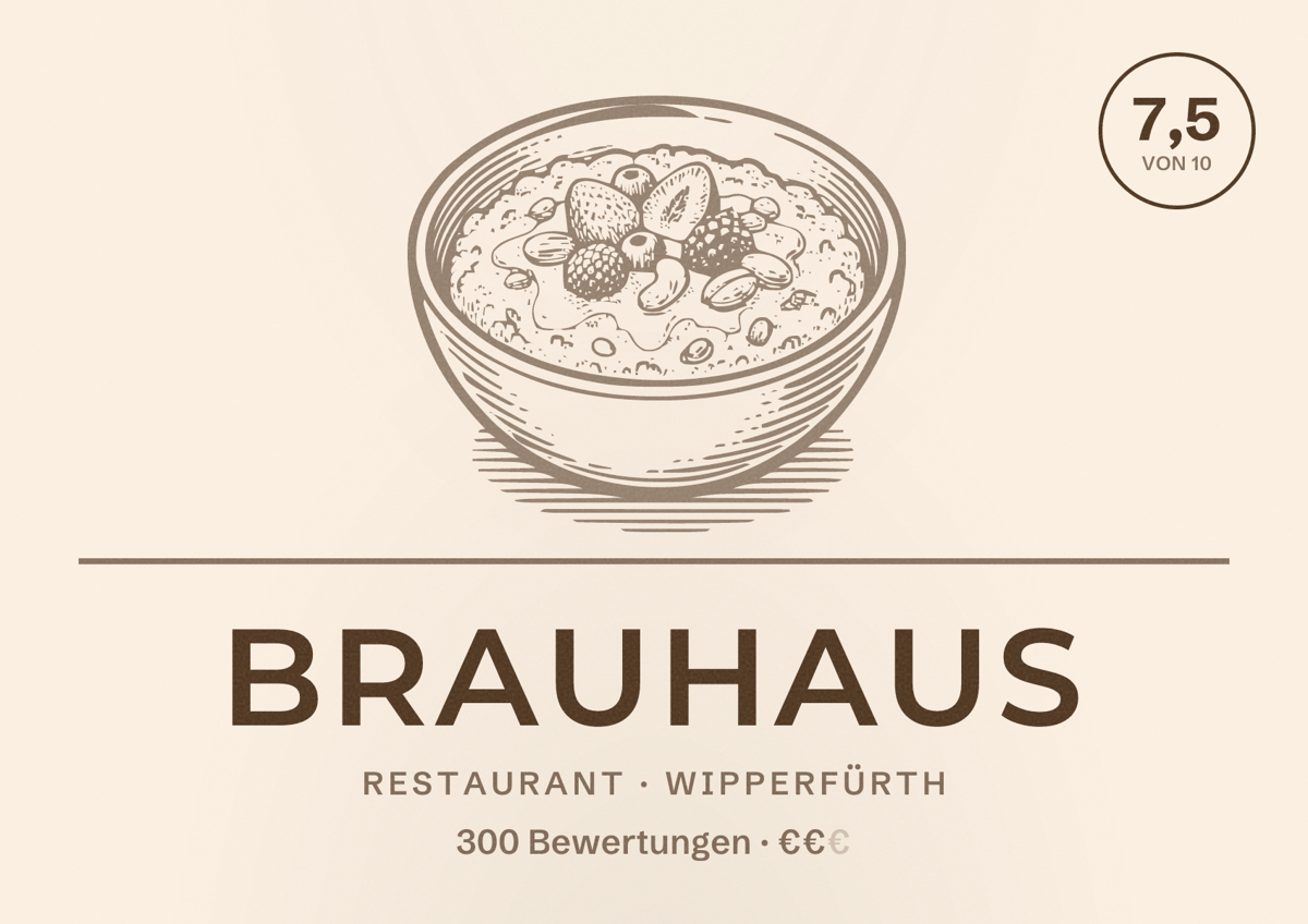 Illustriertes Poster von Brauhaus, Restaurant in Wipperfürth: Bewertung 7,5 von 10 aus 300 Bewertungen, Preisniveau €€