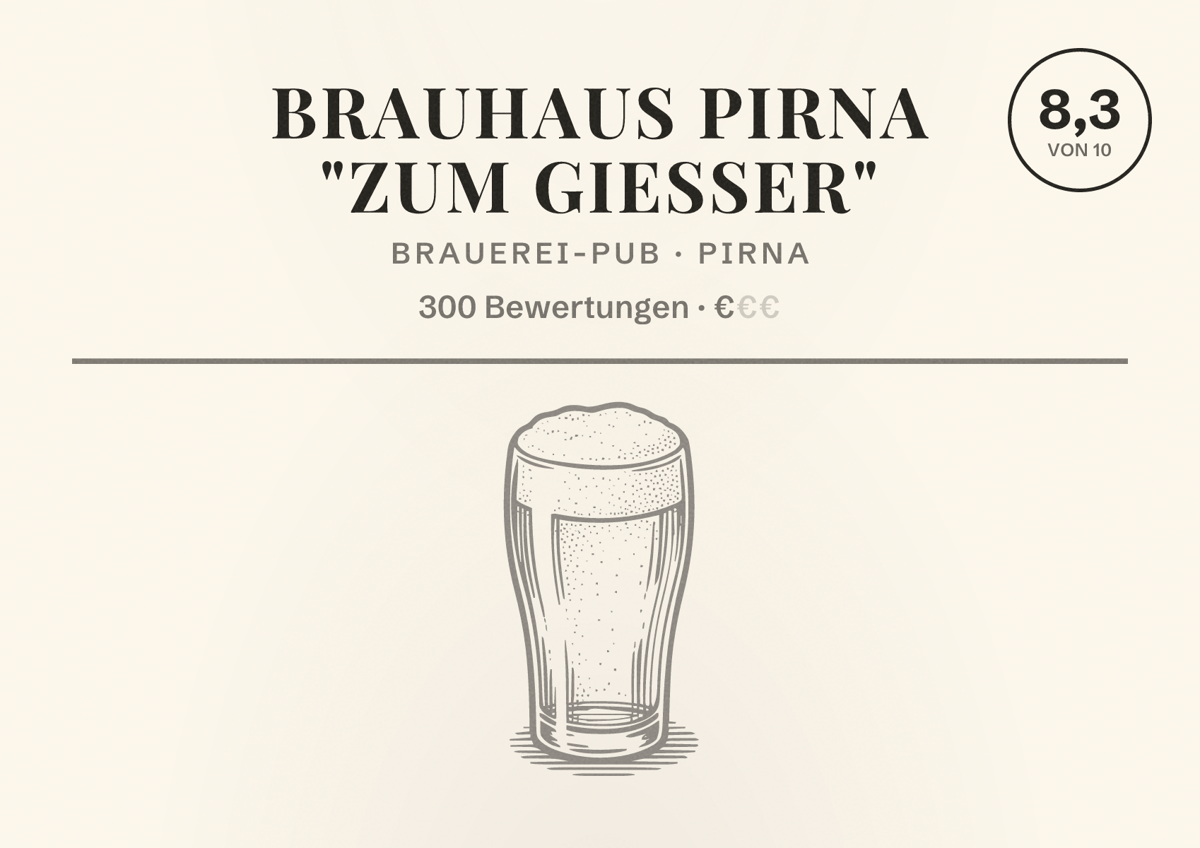 Illustriertes Poster von Brauhaus Pirna "Zum Giesser", Brauerei-Pub in Pirna: Bewertung 8,3 von 10 aus 300 Bewertungen, Preisniveau €