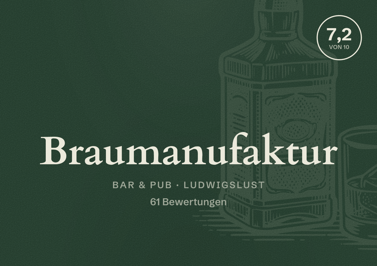 Illustriertes Poster von Braumanufaktur, Bar & Pub in Ludwigslust: Bewertung 7,2 von 10 aus 61 Bewertungen