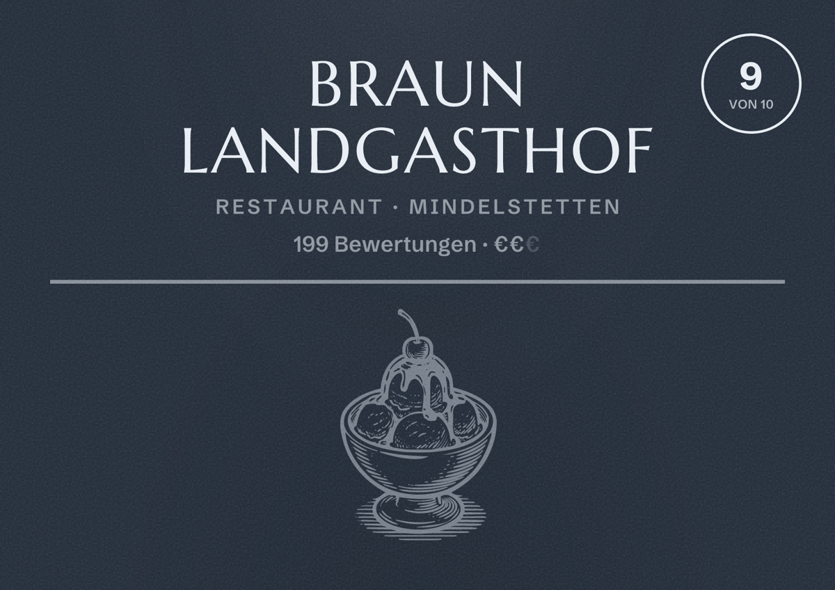 Illustriertes Poster von Braun Landgasthof, Restaurant in Mindelstetten: Bewertung 9 von 10 aus 199 Bewertungen, Preisniveau €€