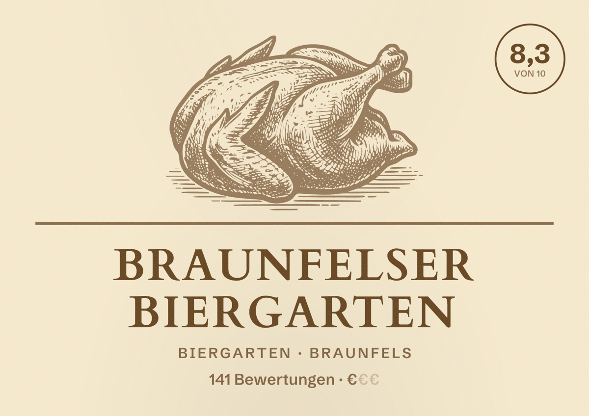 Illustriertes Poster von Braunfelser Biergarten, Biergarten in Braunfels: Bewertung 8,3 von 10 aus 141 Bewertungen, Preisniveau €