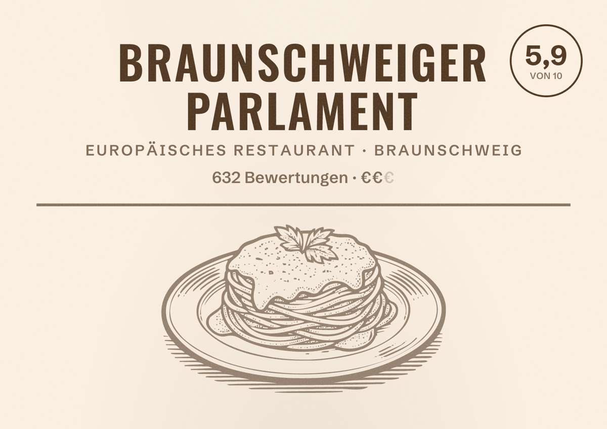 Illustriertes Poster von Braunschweiger Parlament, Europäisches Restaurant in Braunschweig: Bewertung 5,9 von 10 aus 632 Bewertungen, Preisniveau €€