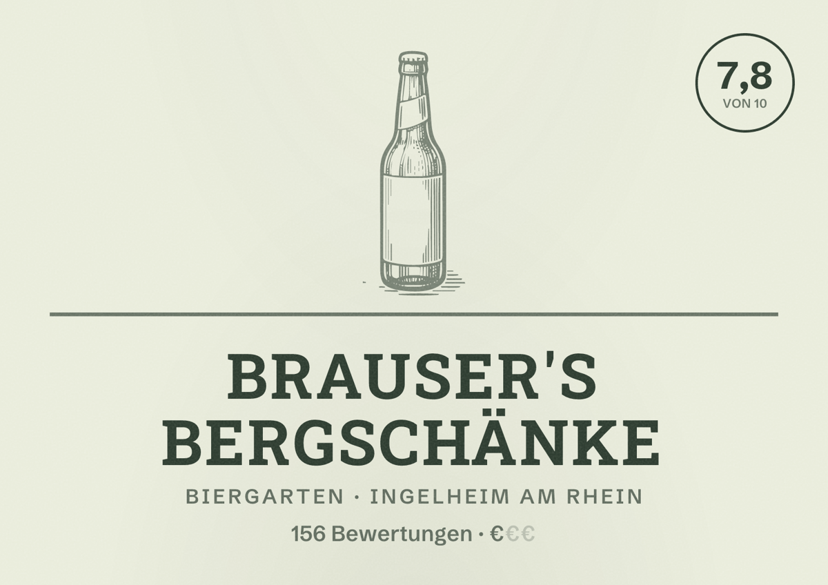 Illustriertes Poster von Brauser's Bergschänke, Biergarten in Ingelheim am Rhein: Bewertung 7,8 von 10 aus 156 Bewertungen, Preisniveau €