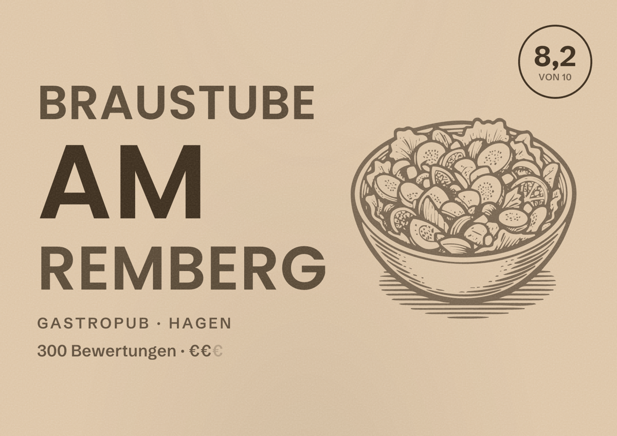 Illustriertes Poster von Braustube am Remberg, Gastropub in Hagen: Bewertung 8,2 von 10 aus 300 Bewertungen, Preisniveau €€