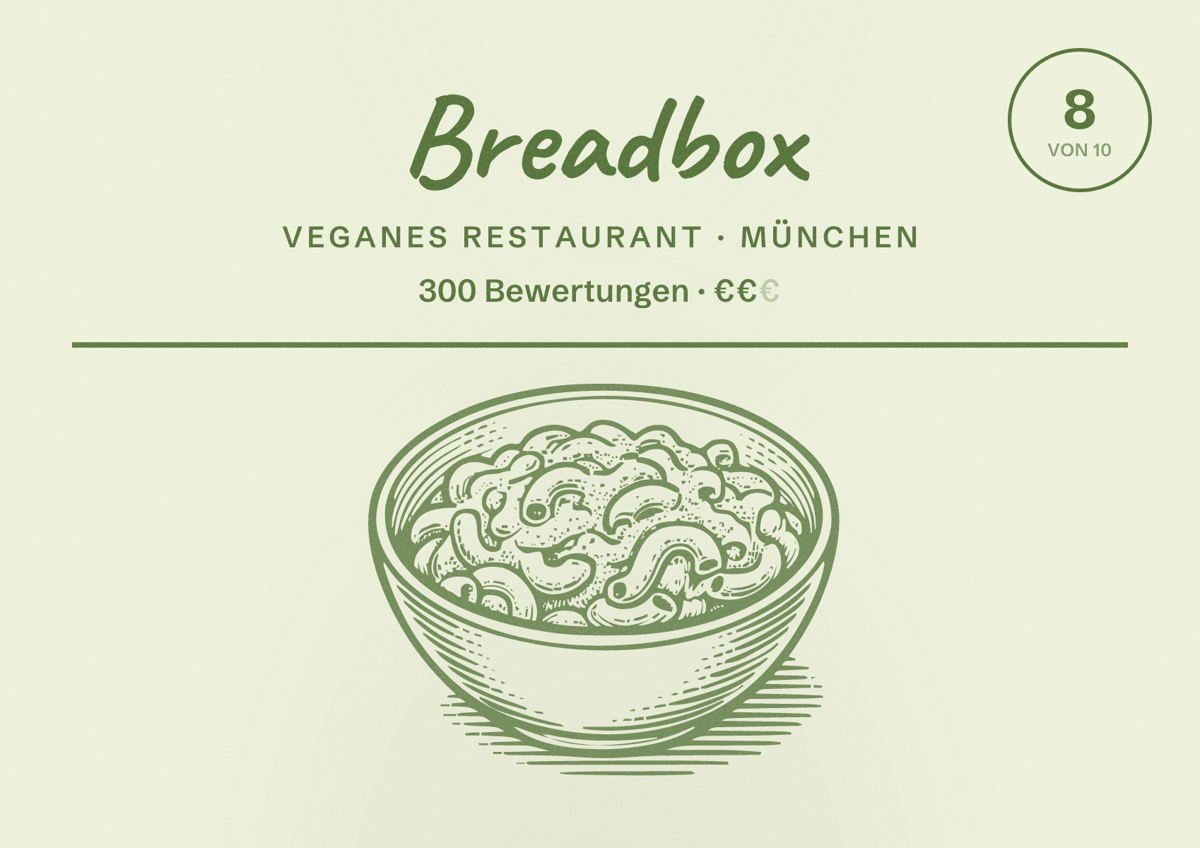 Illustriertes Poster von Breadbox, Veganes Restaurant in München: Bewertung 8,0 von 10 aus 300 Bewertungen, Preisniveau €€