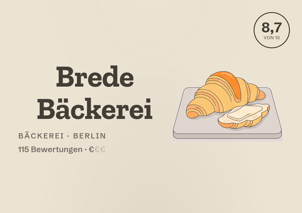 Illustriertes Poster von Brede Bäckerei, Bäckerei in Berlin: Bewertung 8,7 von 10 aus 115 Bewertungen, Preisniveau €