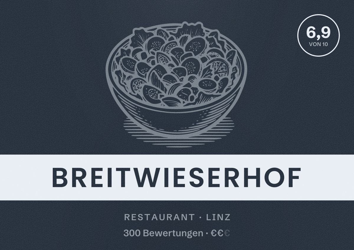 Illustriertes Poster von Breitwieserhof, Restaurant in Linz: Bewertung 6,9 von 10 aus 300 Bewertungen, Preisniveau €€