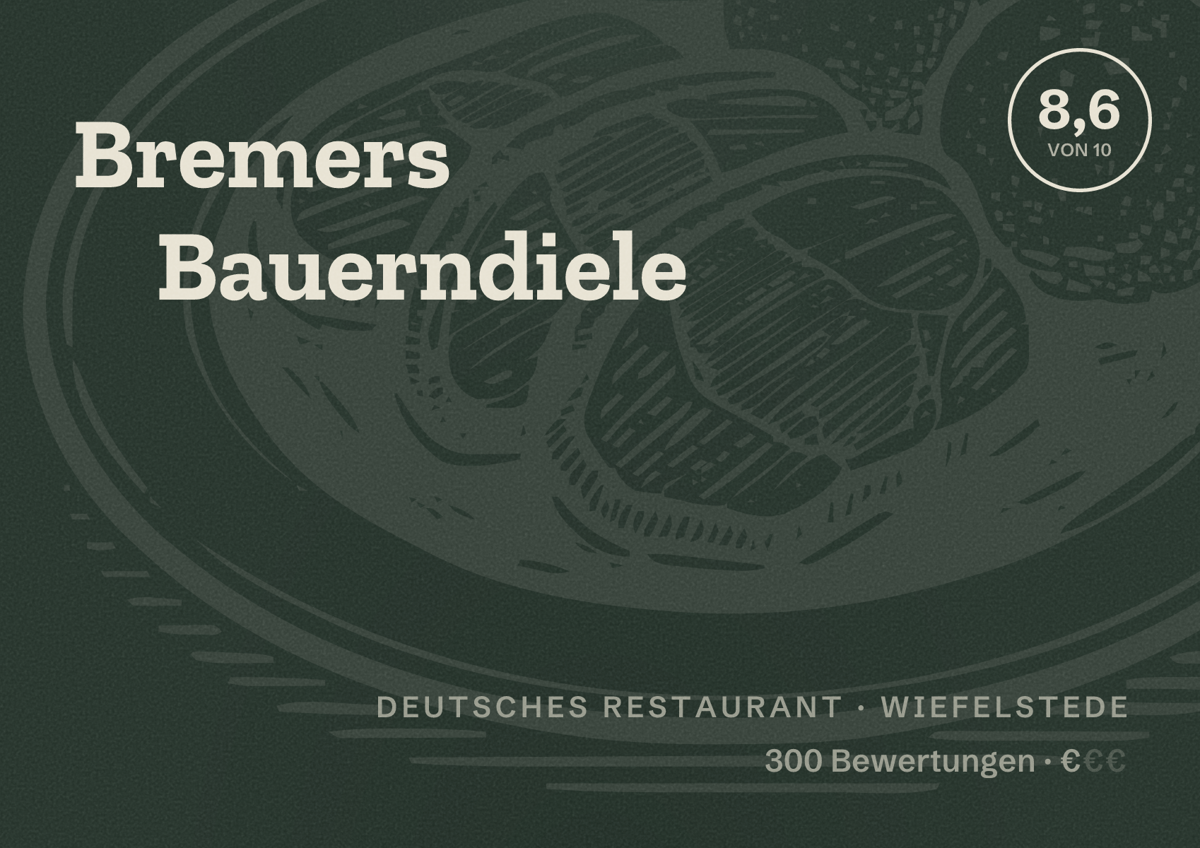 Illustriertes Poster von Bremers Bauerndiele, Deutsches Restaurant in Wiefelstede: Bewertung 8,6 von 10 aus 300 Bewertungen, Preisniveau €