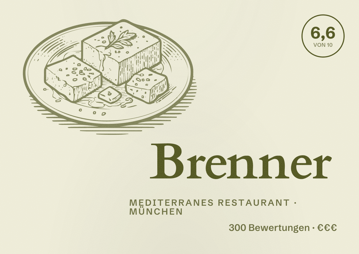 Illustriertes Poster von Brenner, Mediterranes Restaurant in München: Bewertung 6,6 von 10 aus 300 Bewertungen, Preisniveau €€€