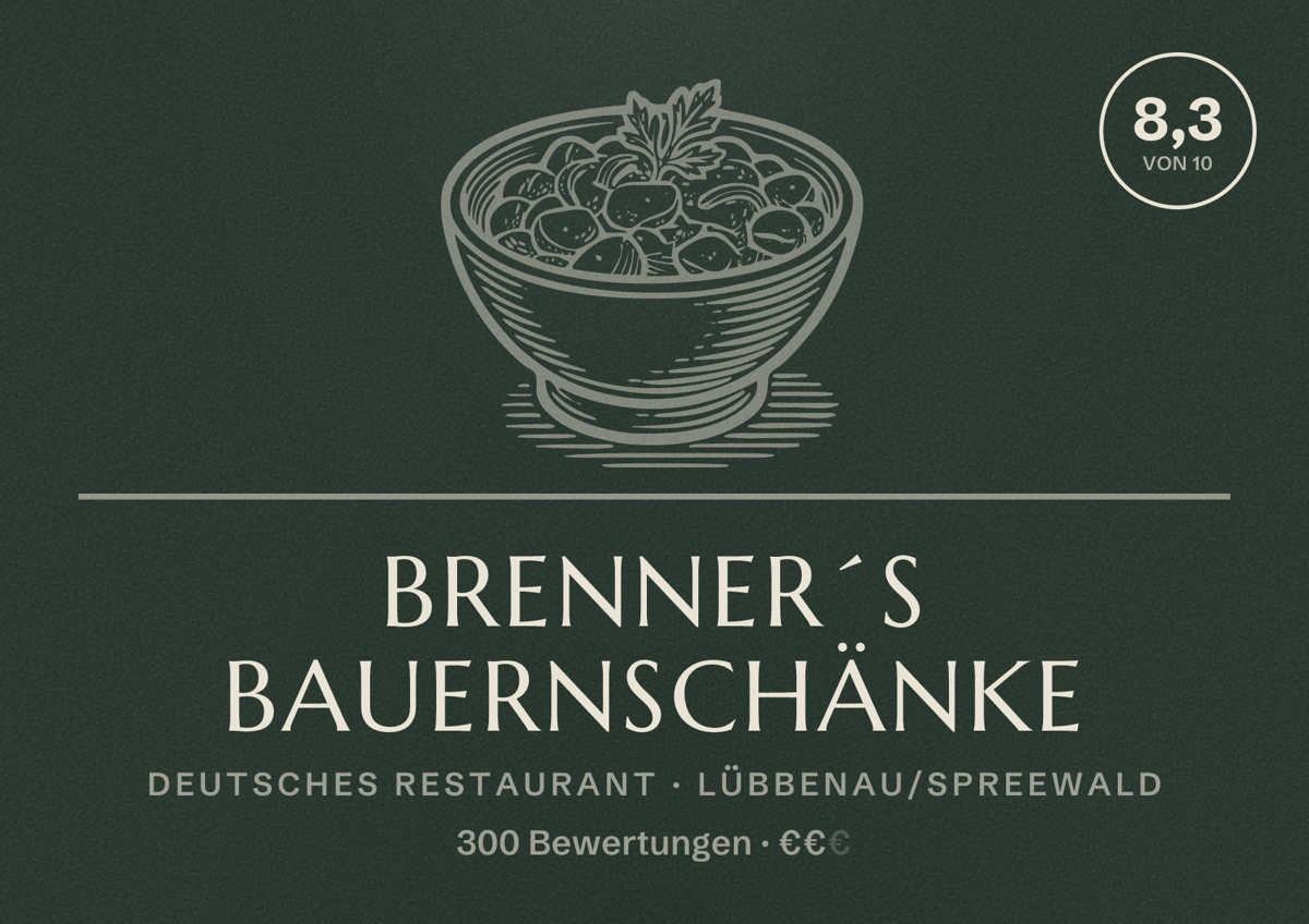 Illustriertes Poster von Brenner´S Bauernschänke, Deutsches Restaurant in Lübbenau/Spreewald: Bewertung 8,3 von 10 aus 300 Bewertungen, Preisniveau €€