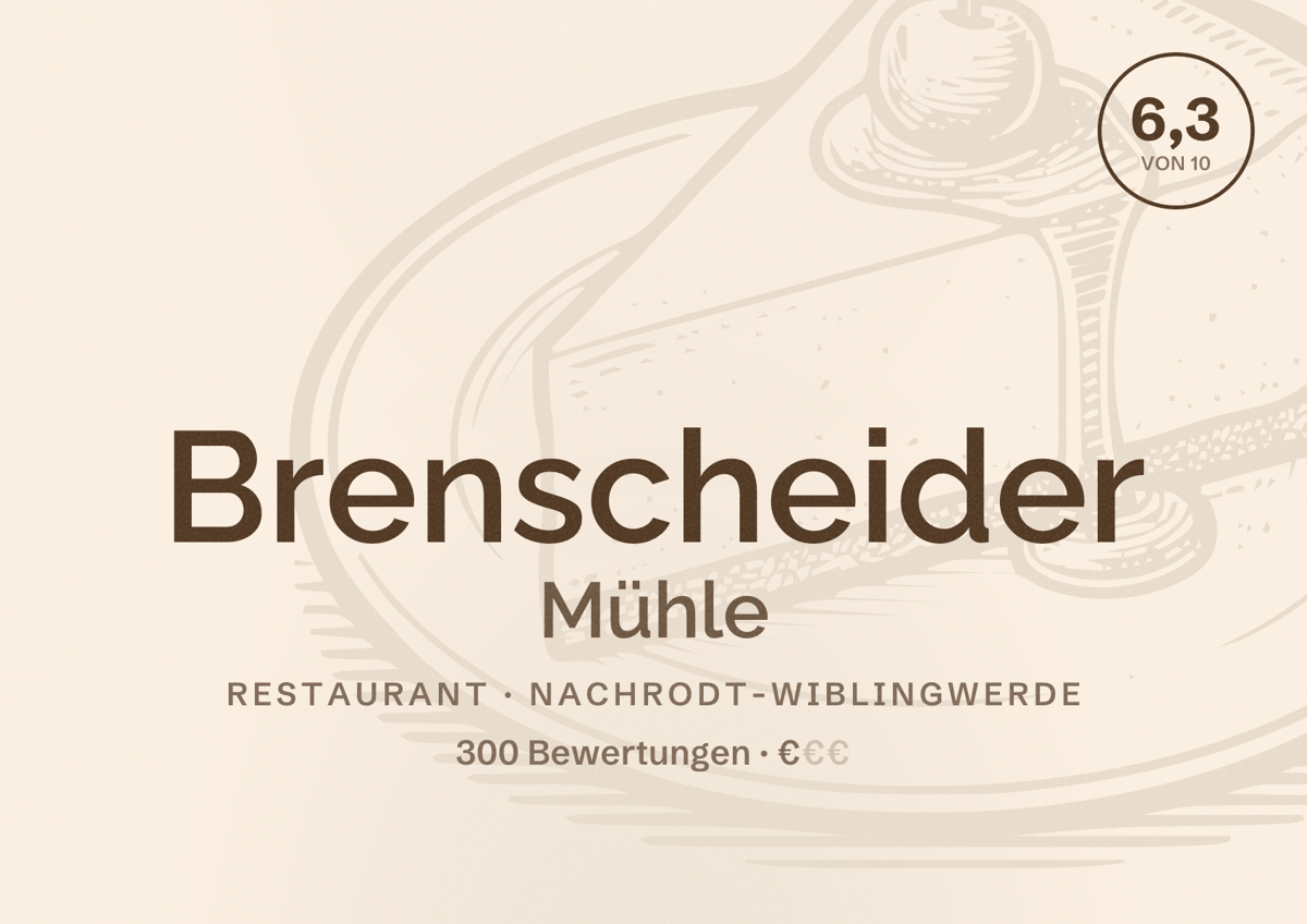 Illustriertes Poster von Brenscheider Mühle, Restaurant in Nachrodt-Wiblingwerde: Bewertung 6,3 von 10 aus 300 Bewertungen, Preisniveau €