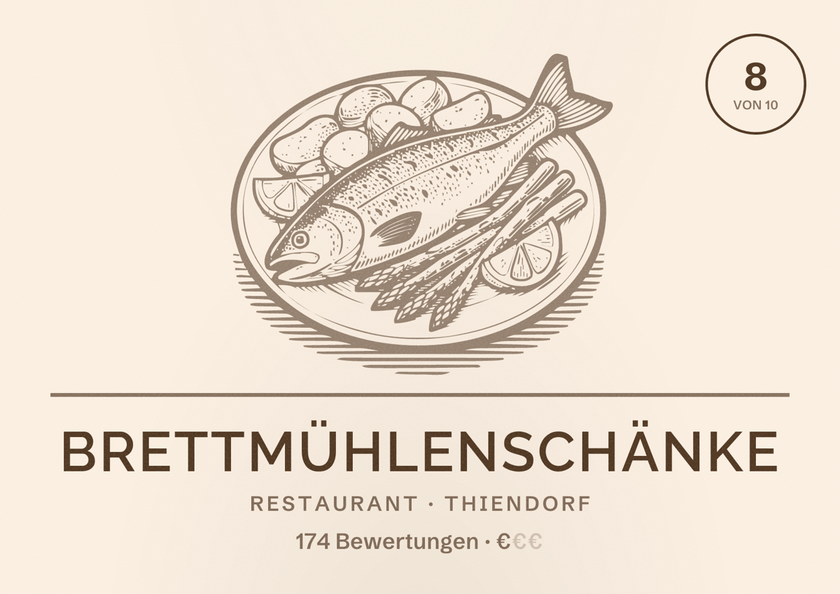 Illustriertes Poster von Brettmühlenschänke, Restaurant in Thiendorf: Bewertung 8 von 10 aus 174 Bewertungen, Preisniveau €