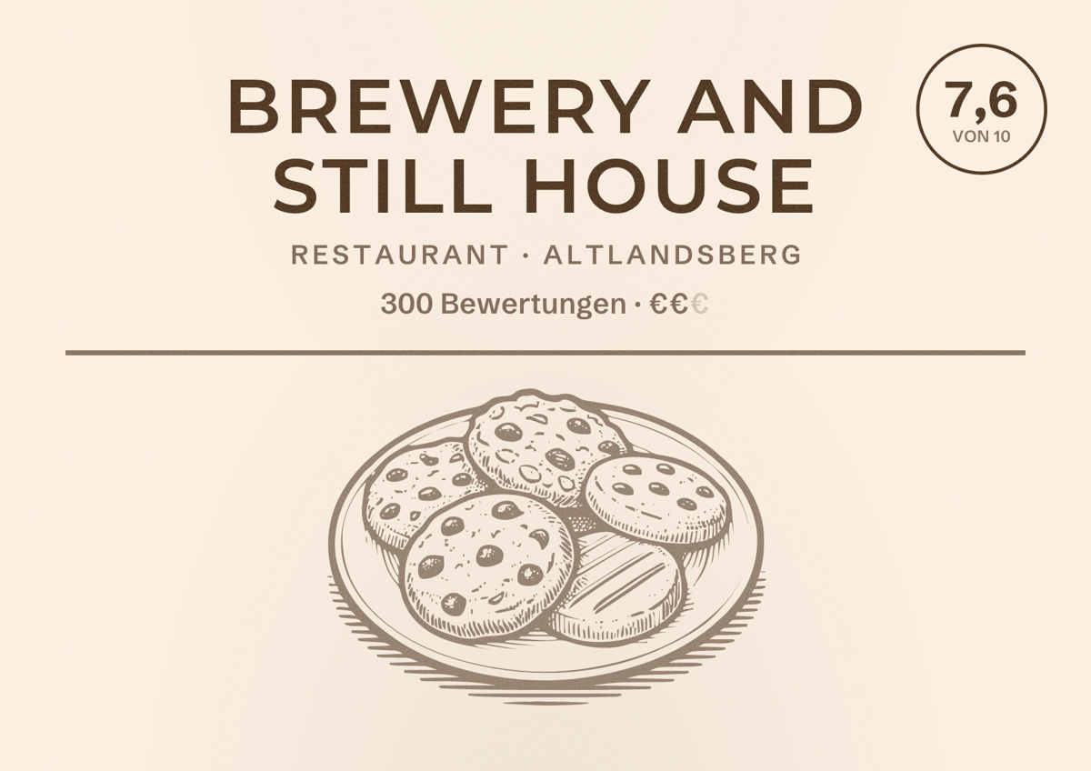 Illustriertes Poster von Brewery and Still House, Restaurant in Altlandsberg: Bewertung 7,6 von 10 aus 300 Bewertungen, Preisniveau €€