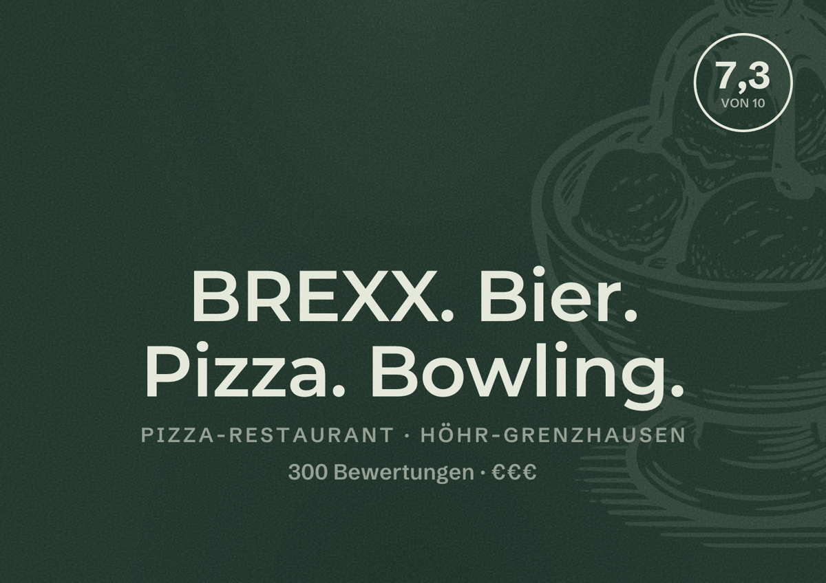 Illustriertes Poster von BREXX. Bier. Pizza. Bowling., Pizza-Restaurant in Höhr-Grenzhausen: Bewertung 7,3 von 10 aus 300 Bewertungen, Preisniveau €€€