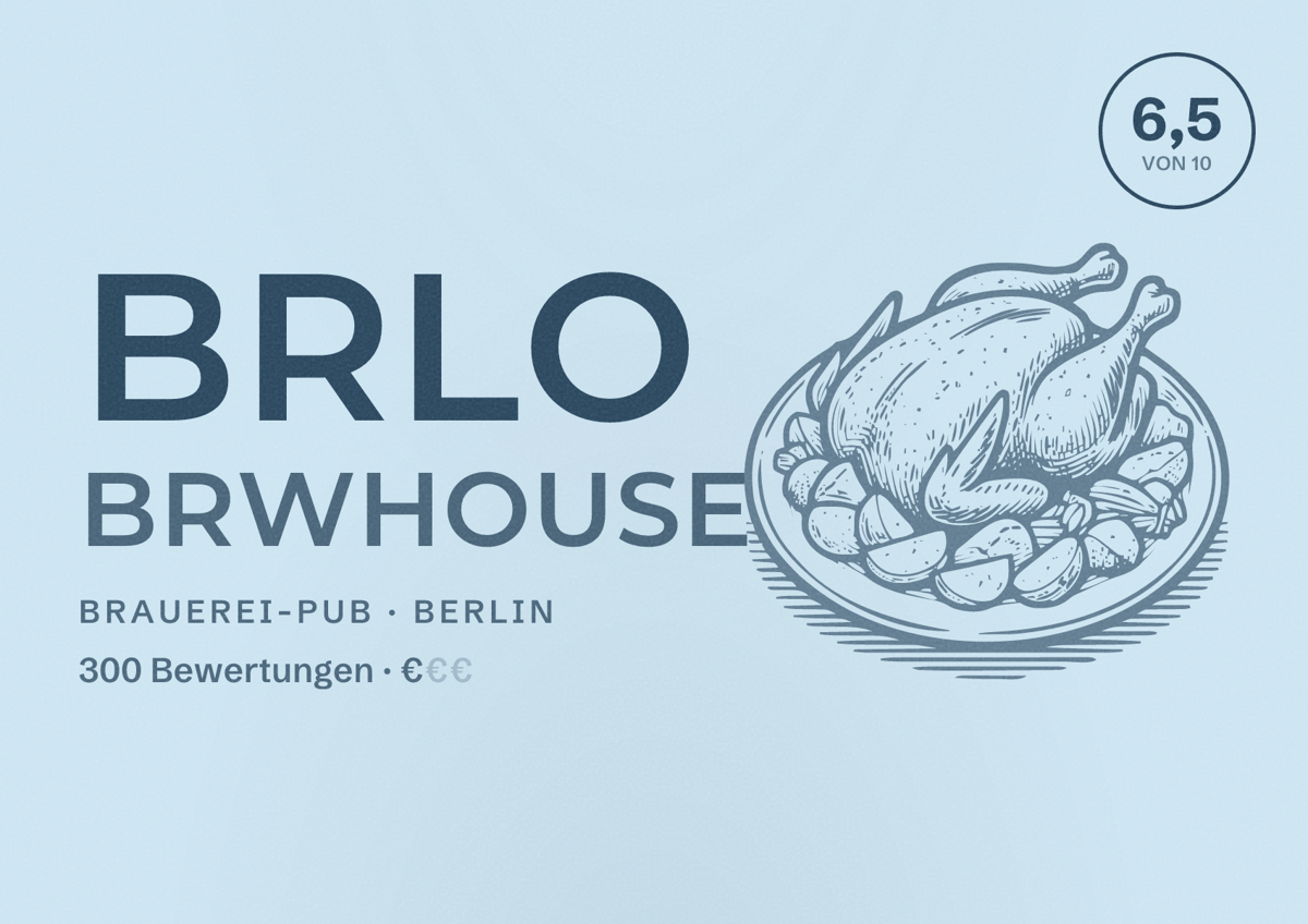 Illustriertes Poster von BRLO Brwhouse, Brauerei-Pub in Berlin: Bewertung 6,5 von 10 aus 300 Bewertungen, Preisniveau €