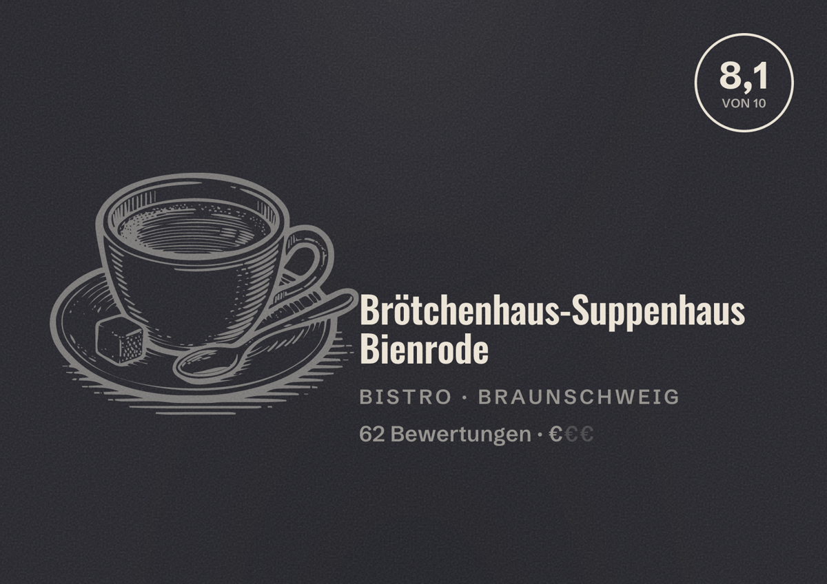 Illustriertes Poster von Brötchenhaus-Suppenhaus Bienrode, Bistro in Braunschweig: Bewertung 8,1 von 10 aus 62 Bewertungen, Preisniveau €