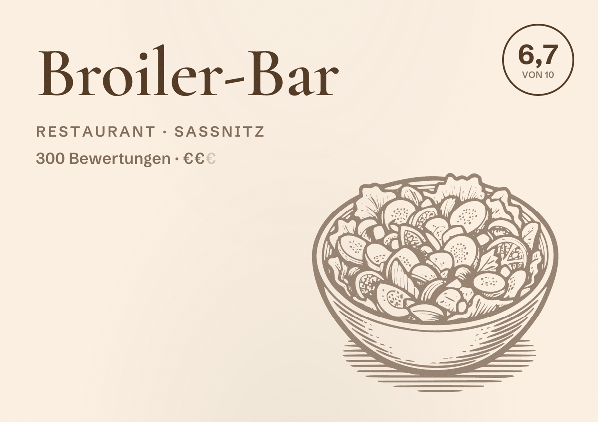 Illustriertes Poster von Broiler-Bar, Restaurant in Sassnitz: Bewertung 6,7 von 10 aus 300 Bewertungen, Preisniveau €€