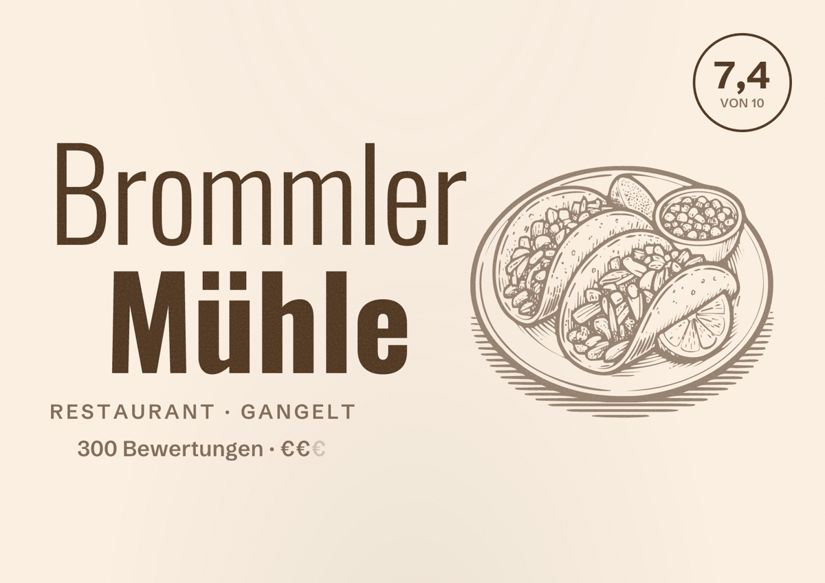 Illustriertes Poster von Brommler Mühle, Restaurant in Gangelt: Bewertung 7,4 von 10 aus 300 Bewertungen, Preisniveau €€