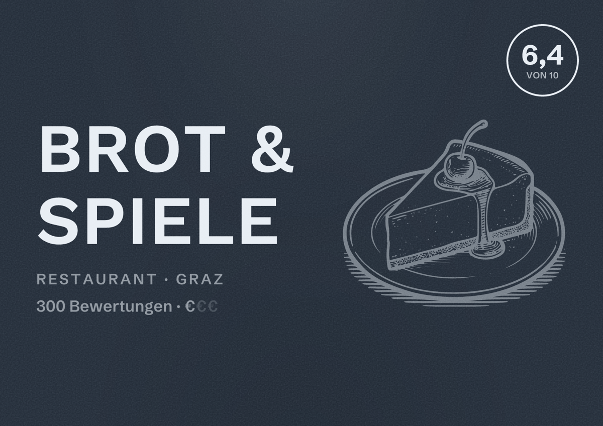 Illustriertes Poster von Brot & Spiele, Restaurant in Graz: Bewertung 6,4 von 10 aus 300 Bewertungen, Preisniveau €