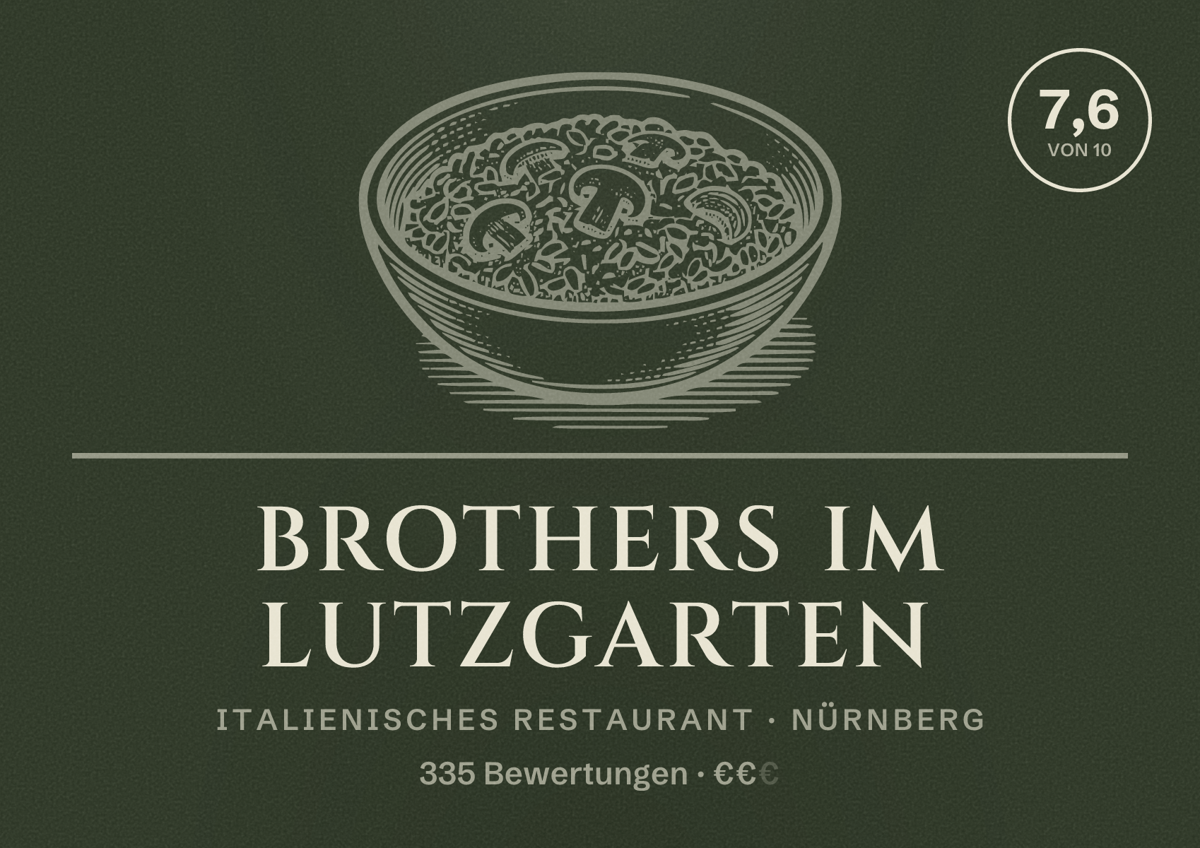 Illustriertes Poster von Brothers Im Lutzgarten, Italienisches Restaurant in Nürnberg: Bewertung 7,6 von 10 aus 335 Bewertungen, Preisniveau €€