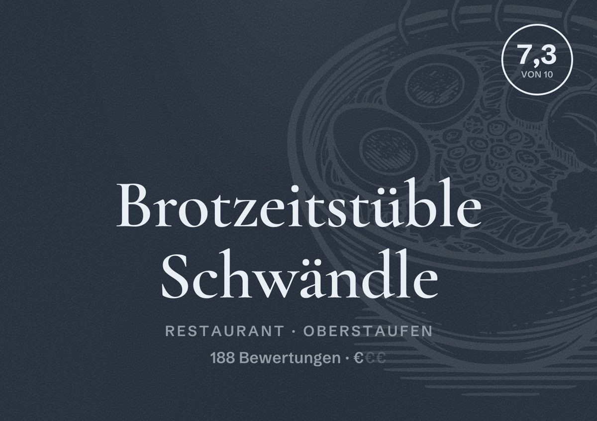 Illustriertes Poster von Brotzeitstüble Schwändle, Restaurant in Oberstaufen: Bewertung 7,3 von 10 aus 188 Bewertungen, Preisniveau €