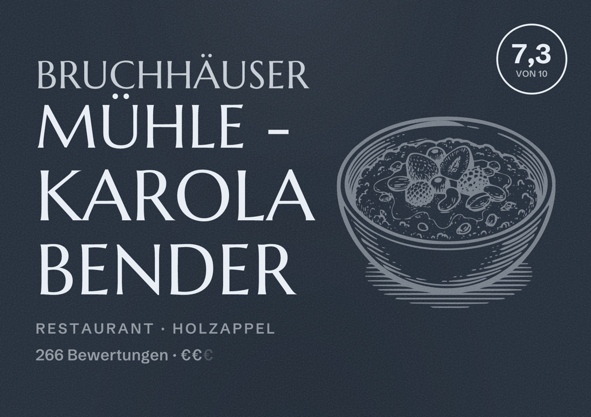 Illustriertes Poster von Bruchhäuser Mühle - Karola Bender, Restaurant in Holzappel: Bewertung 7,3 von 10 aus 266 Bewertungen, Preisniveau €€