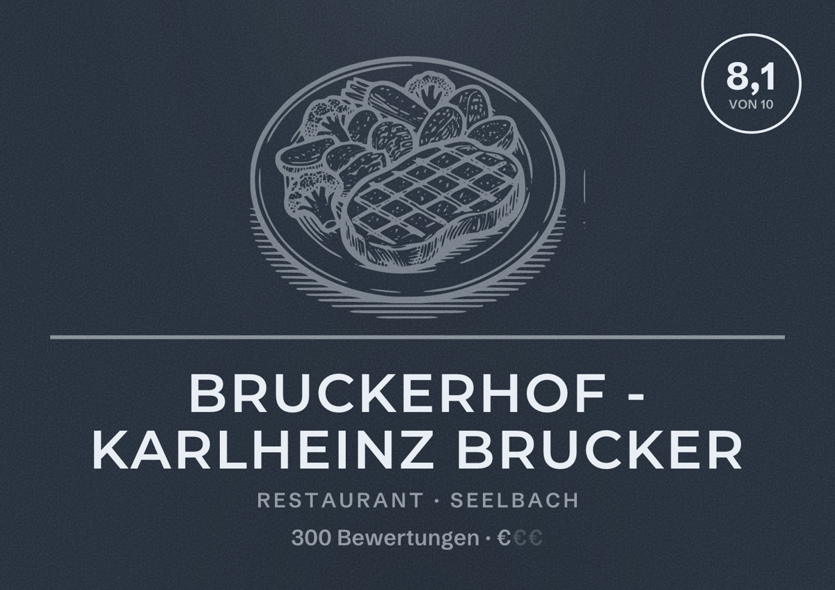 Illustriertes Poster von Bruckerhof - Karlheinz Brucker, Restaurant in Seelbach: Bewertung 8,1 von 10 aus 300 Bewertungen, Preisniveau €