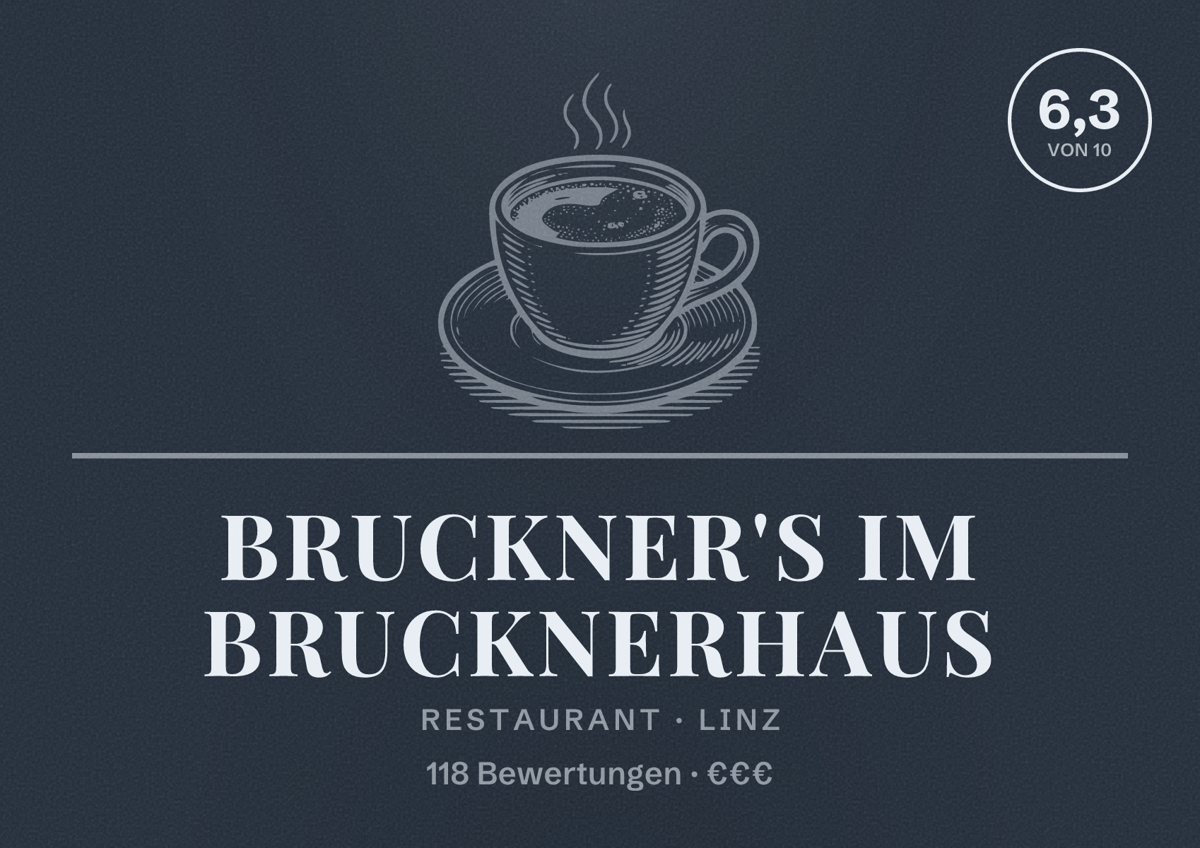 Illustriertes Poster von Bruckner's im Brucknerhaus, Restaurant in Linz: Bewertung 6,3 von 10 aus 118 Bewertungen, Preisniveau €€€