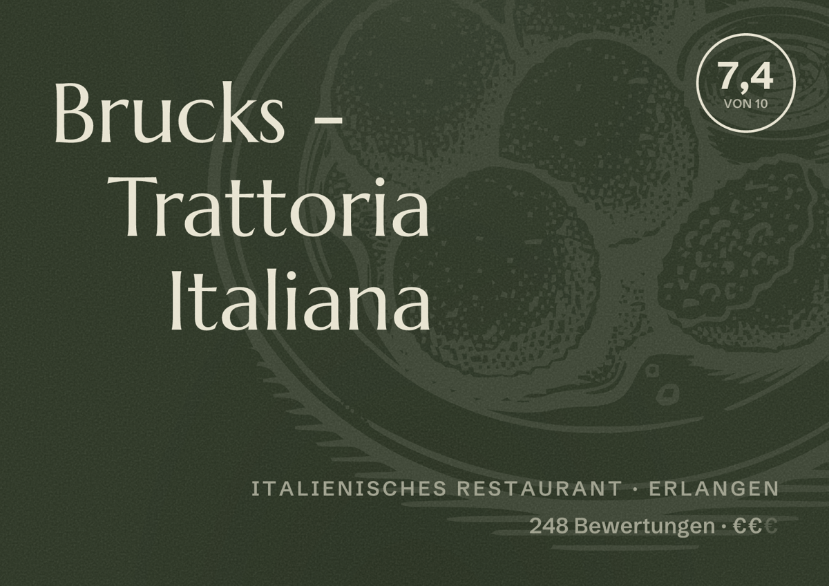 Illustriertes Poster von Brucks - Trattoria Italiana, Italienisches Restaurant in Erlangen: Bewertung 7,4 von 10 aus 248 Bewertungen, Preisniveau €€