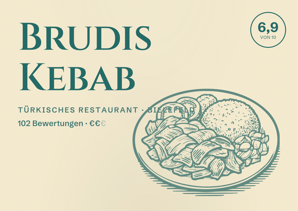 Illustriertes Poster von Brudis Kebab, Türkisches Restaurant in Bielefeld: Bewertung 6,9 von 10 aus 102 Bewertungen, Preisniveau €€