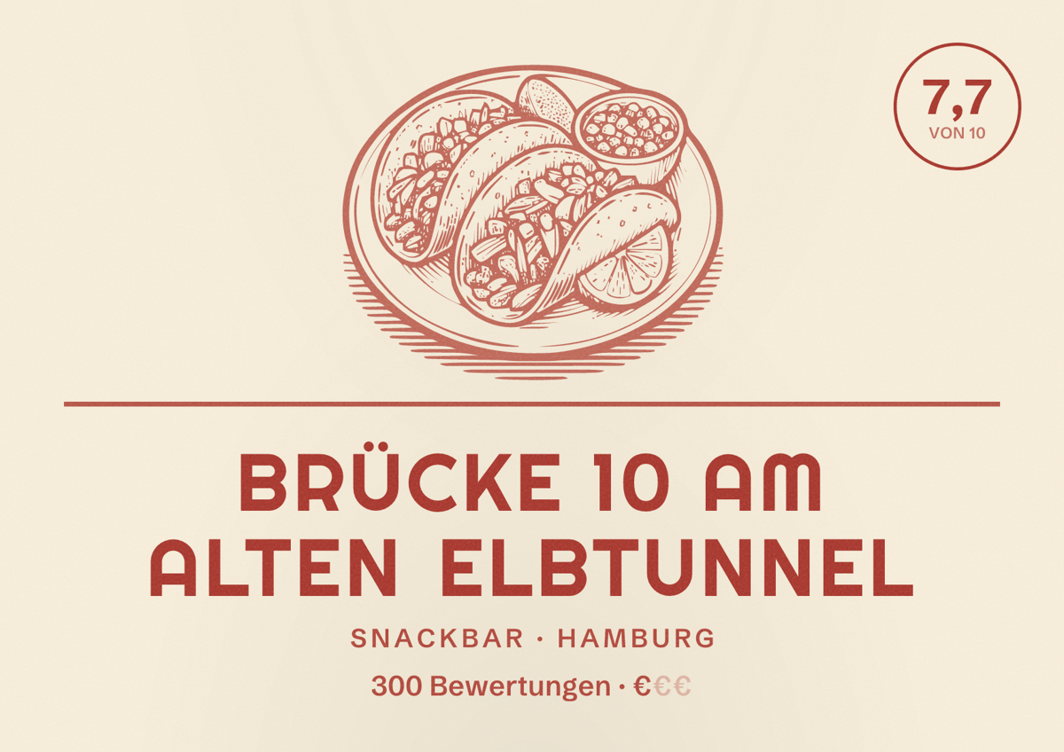 Illustriertes Poster von Brücke 10 am Alten Elbtunnel, Snackbar in Hamburg: Bewertung 7,7 von 10 aus 300 Bewertungen, Preisniveau €