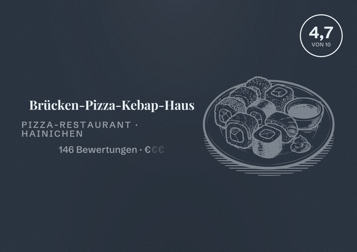 Illustriertes Poster von Brücken-Pizza-Kebap-Haus, Pizza-Restaurant in Hainichen: Bewertung 4,7 von 10 aus 146 Bewertungen, Preisniveau €