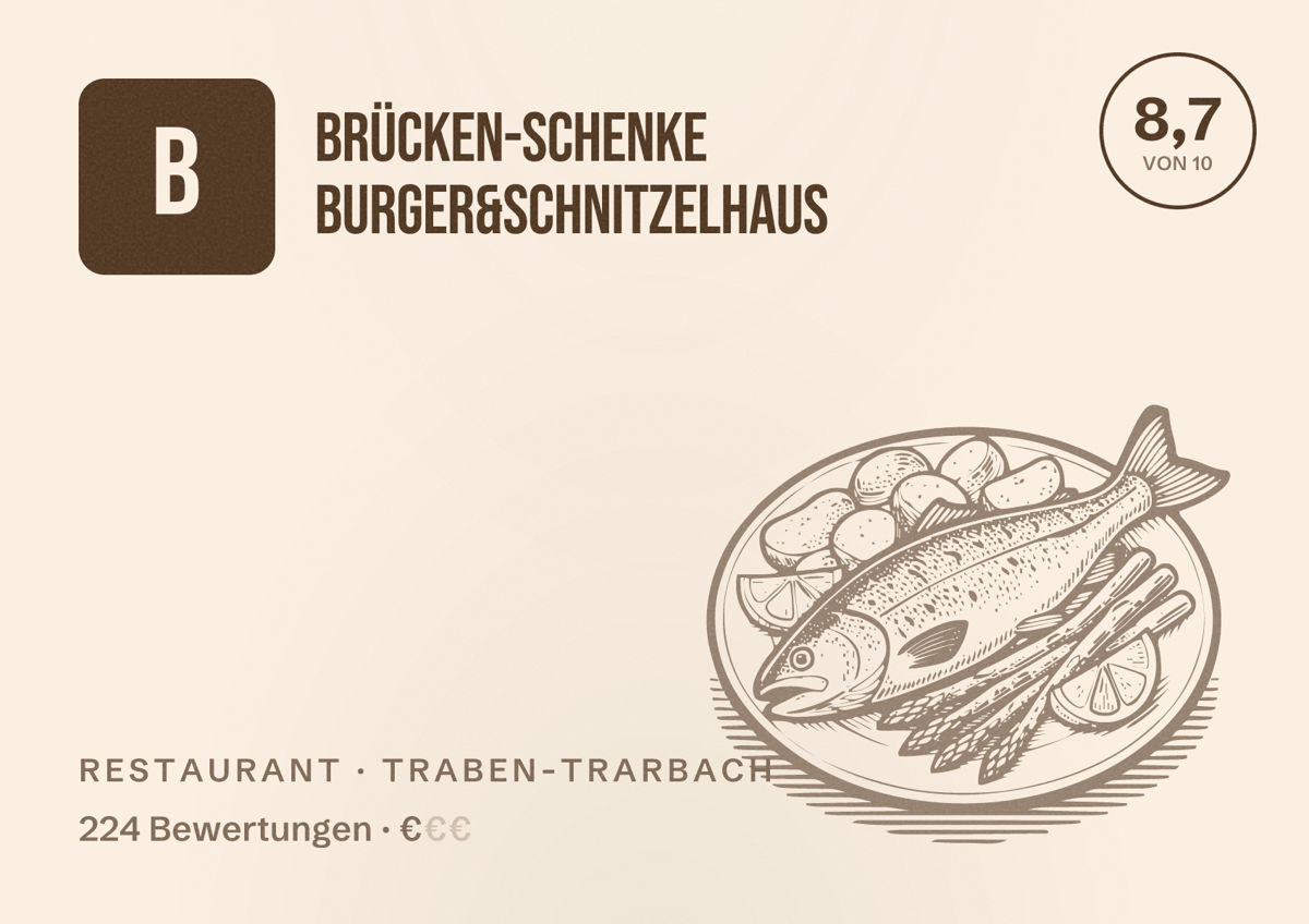 Illustriertes Poster von Brücken-Schenke Burger&Schnitzelhaus, Restaurant in Traben-Trarbach: Bewertung 8,7 von 10 aus 224 Bewertungen, Preisniveau €