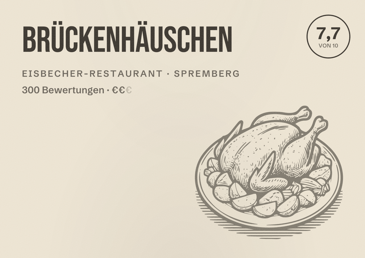 Illustriertes Poster von Brückenhäuschen, Eisbecher-Restaurant in Spremberg: Bewertung 7,7 von 10 aus 300 Bewertungen, Preisniveau €€