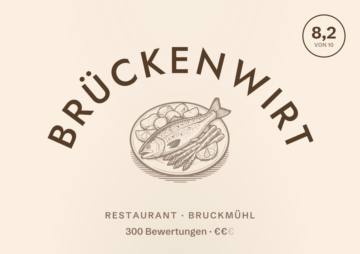 Illustriertes Poster von Brückenwirt, Restaurant in Bruckmühl: Bewertung 8,2 von 10 aus 300 Bewertungen, Preisniveau €€