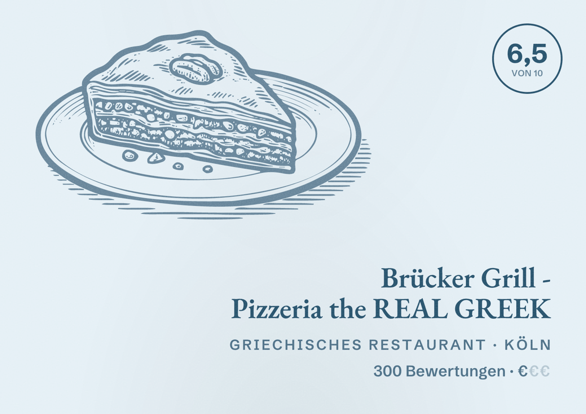 Illustriertes Poster von Brücker Grill - Pizzeria the REAL GREEK, Griechisches Restaurant in Köln: Bewertung 6,5 von 10 aus 300 Bewertungen, Preisniveau €