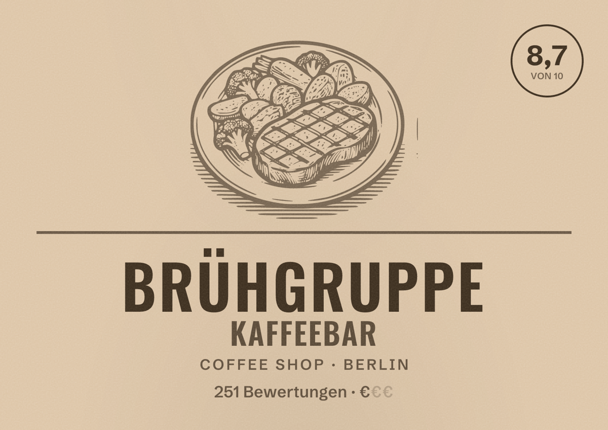 Illustriertes Poster von Brühgruppe Kaffeebar, Coffee Shop in Berlin: Bewertung 8,7 von 10 aus 251 Bewertungen, Preisniveau €